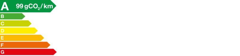 Consommations mixtes gamme Suzuki Swift (WLTP) : 4,4 à 4,9 L/100km